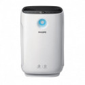 Philips Purificateur d’Air 60W AC2882/10