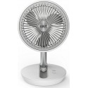 EWT Ventilateur PARTNAIR2